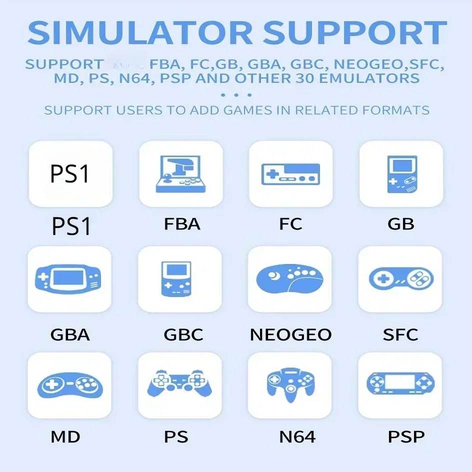 Портативная игровая консоль PO – обзор и цена Gaming Console Linux