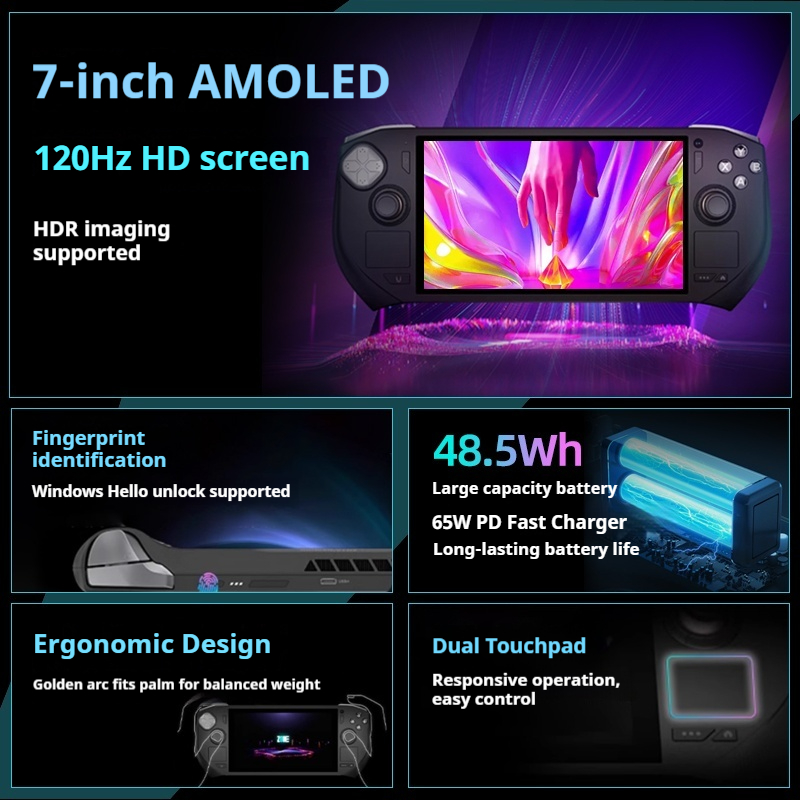 Новинка 2025 года, портативный – обзор и цена Zotac Gaming Console