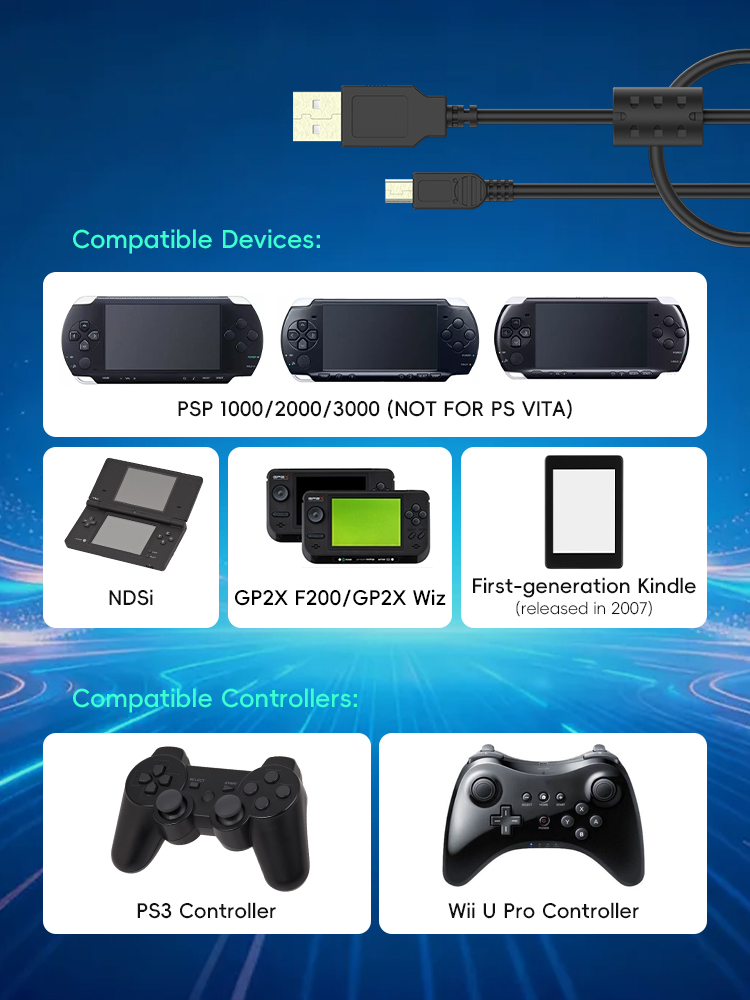 Data Frog USB A to Mini B 5-ко – обзор и цена Gaming Console Ps3