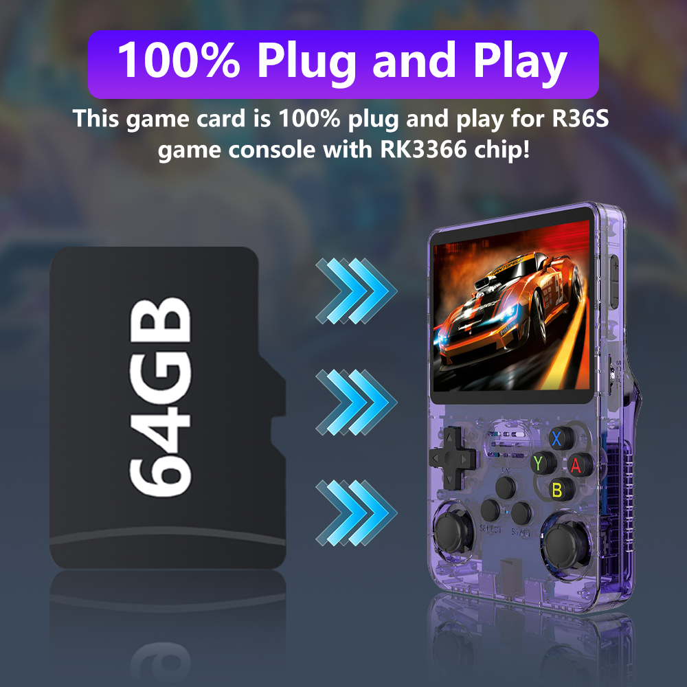 Игровая карта на 64 ГБ для игр – обзор и цена Gaming Console R36S