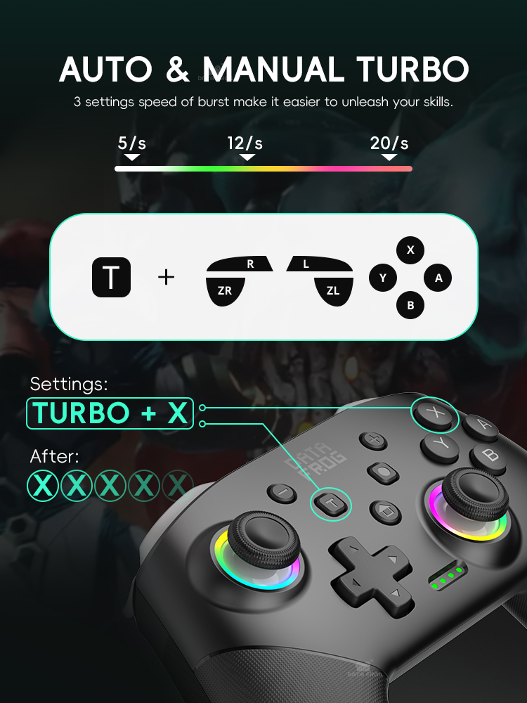 DATA FROG 2-пакет беспроводног – обзор и цена Gaming Console For Android Tv