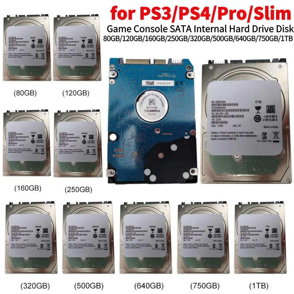 Высокоскоростной внутренний же – обзор и цена Gaming Console Ps3