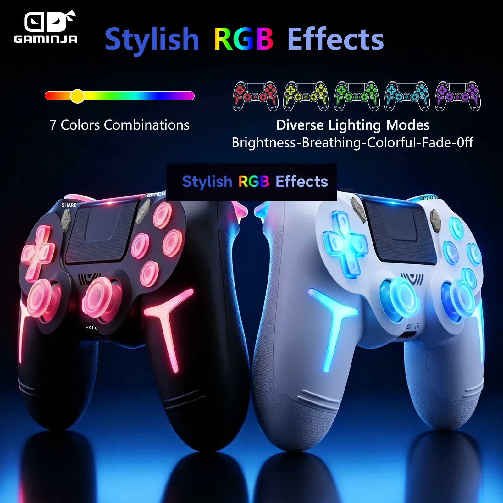 Беспроводные игровые геймпады  – обзор и цена Gaming Console Ps3