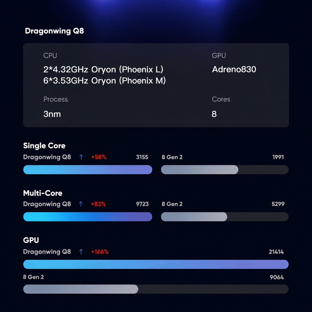 Портативная игровая консоль AY – обзор и цена Zotac Gaming Console