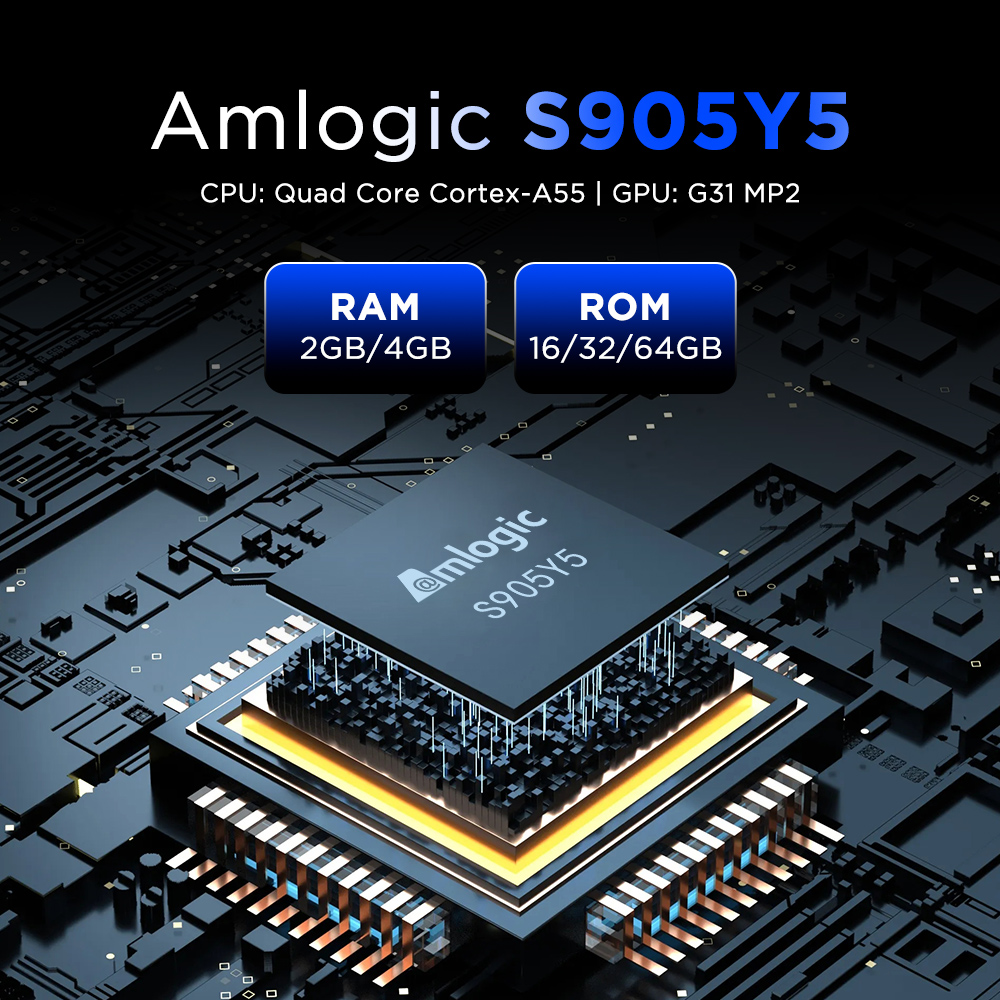 Amlogic S905Y5 Android14.0 4K  – обзор и цена Gaming Console For Android Tv
