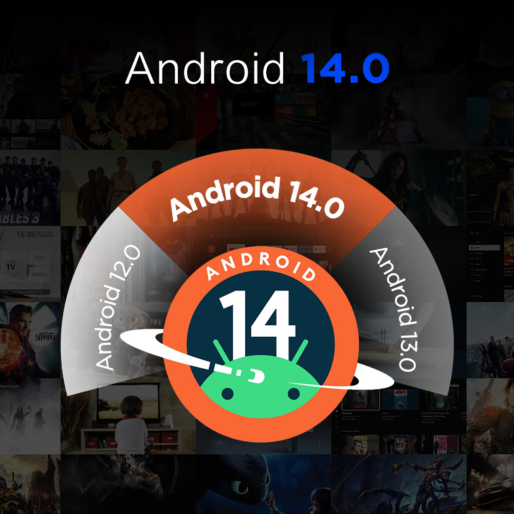 Amlogic S905Y5 Android14.0 4K  – обзор и цена Gaming Console For Android Tv