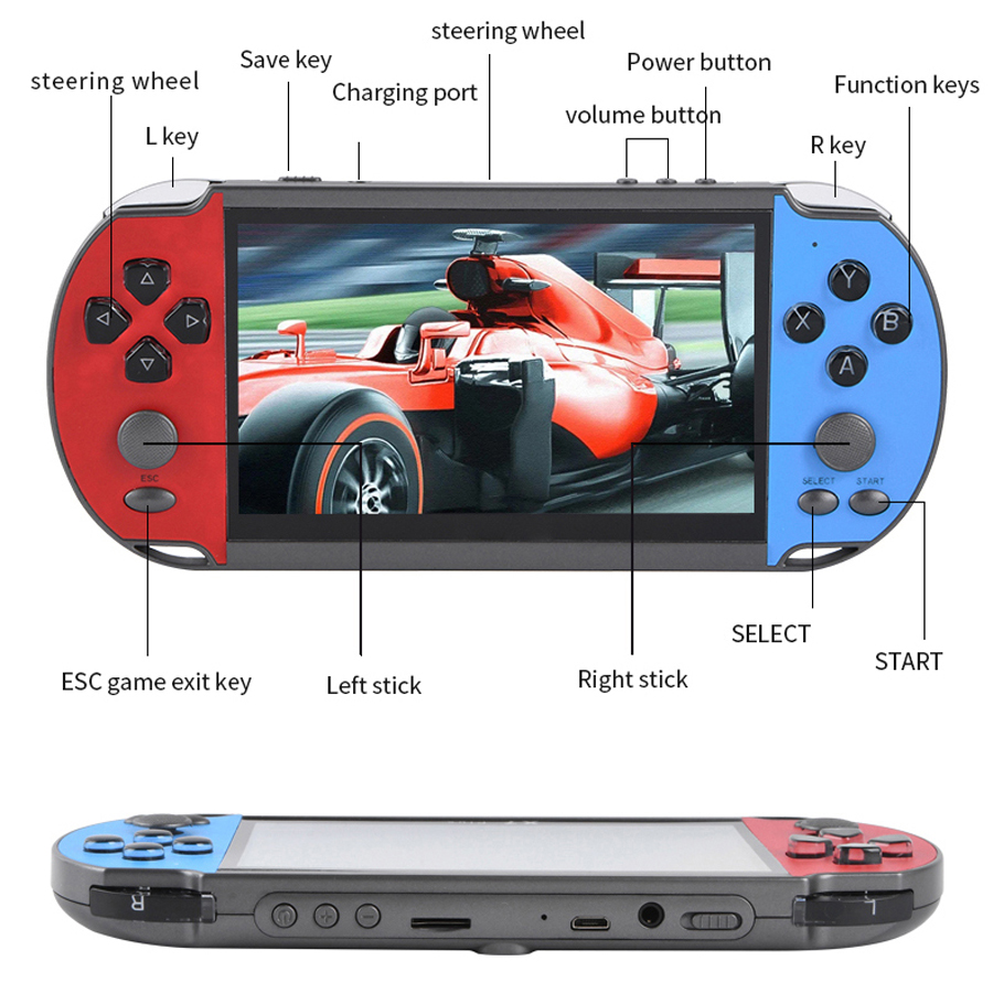 Портативная портативная игрова – обзор и цена Gaming Console For Kids