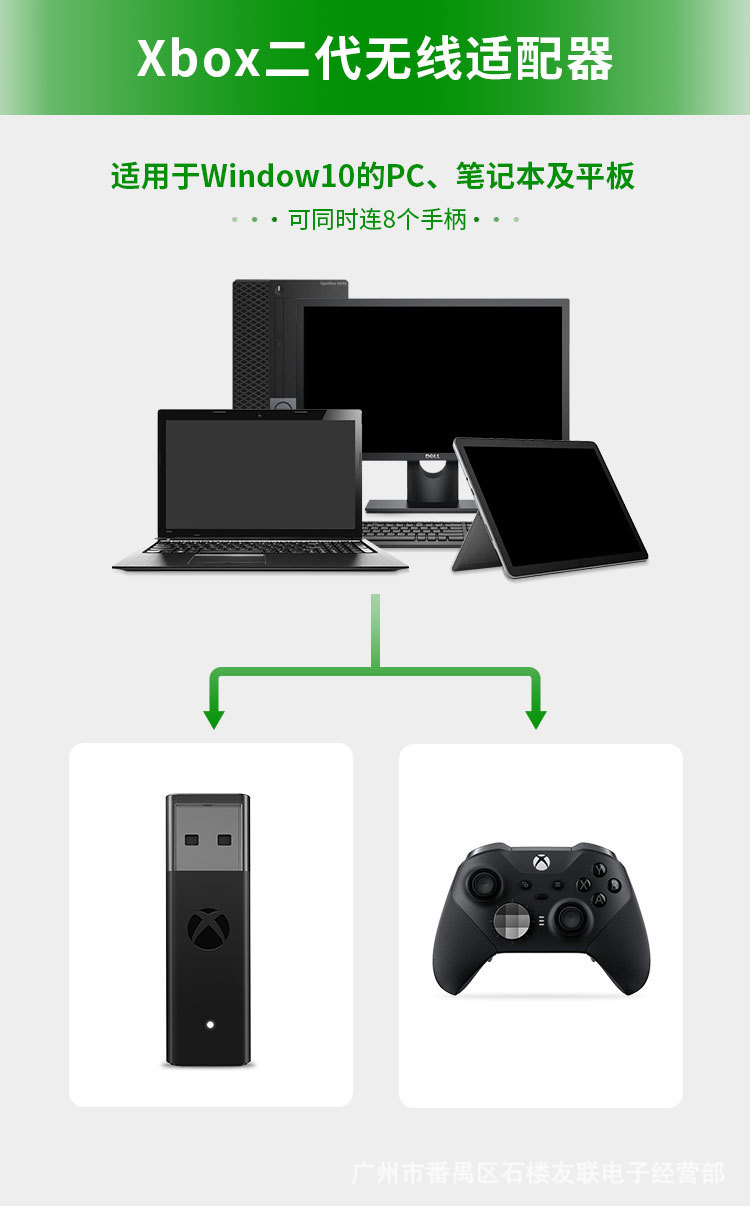 USB-адаптер для Xbox One S X E – обзор и цена Gaming Console Xbox 360