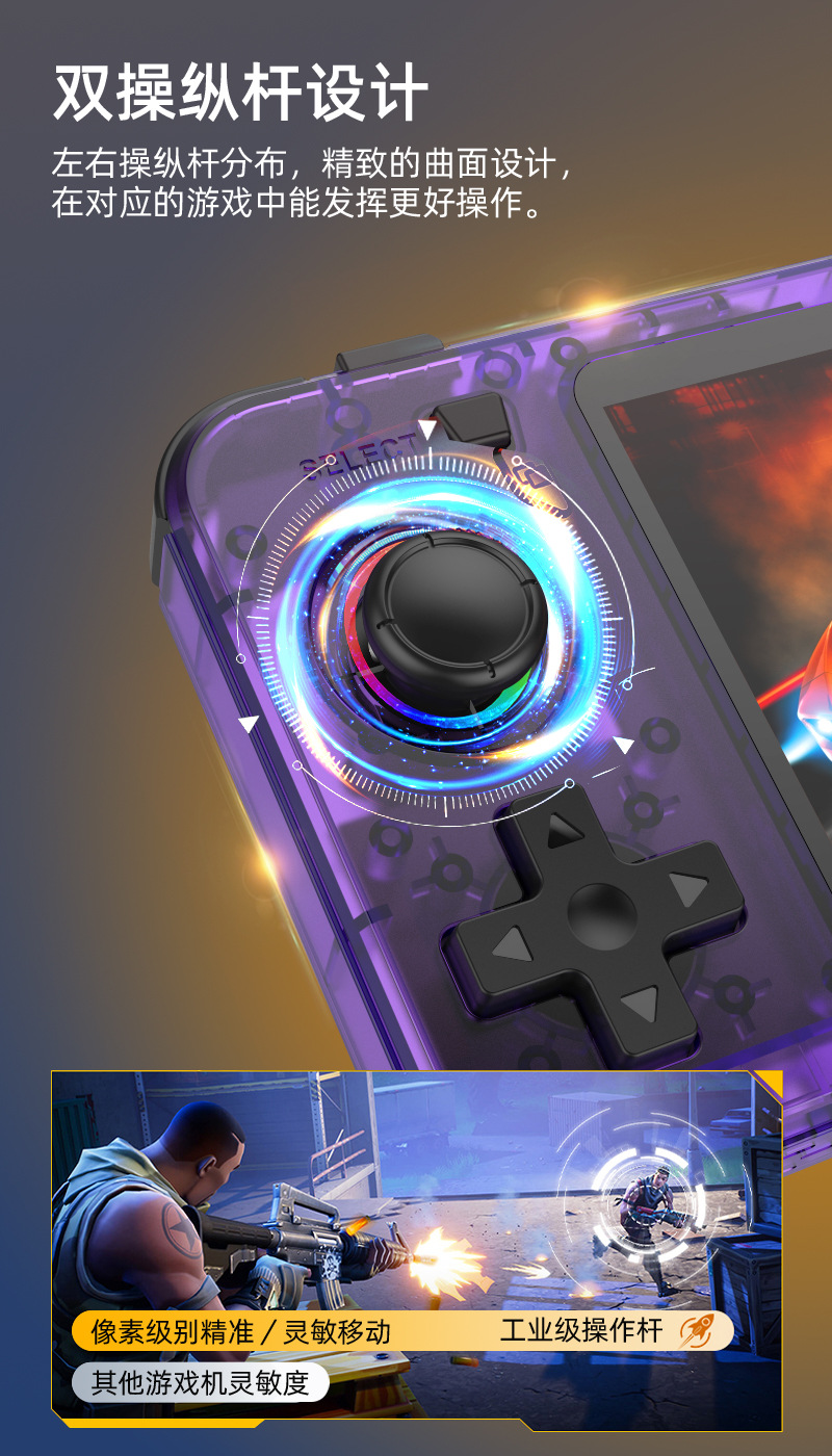 Новая портативная консоль R36H – обзор и цена Gaming Console R36S