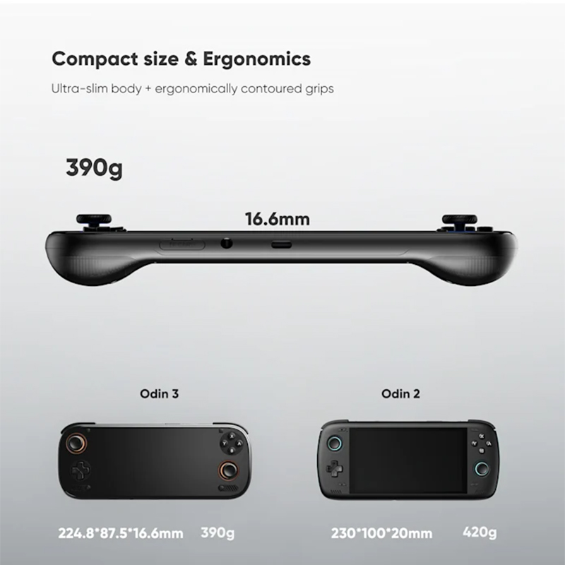 Игровая консоль AYN Odin 3 с 6 – обзор и цена Zotac Gaming Console