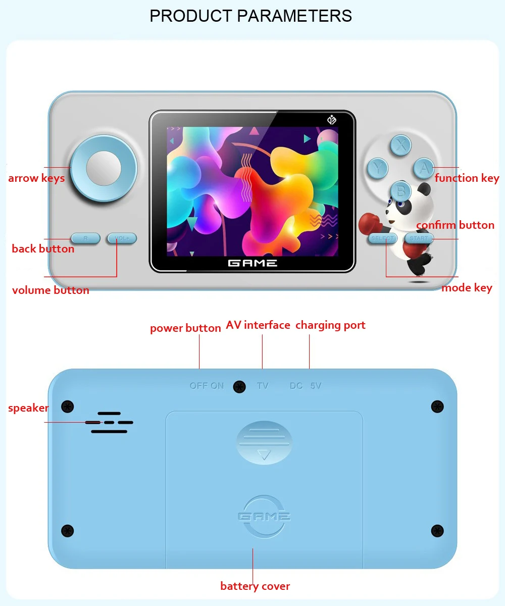 Новая игровая консоль S5 Mini  – обзор и цена Gaming Console For Kids