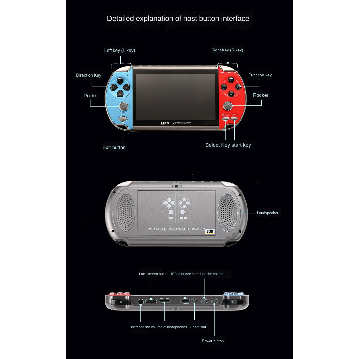 Игровая портативная ретро игро – обзор и цена Gaming Console For 7 Year Old