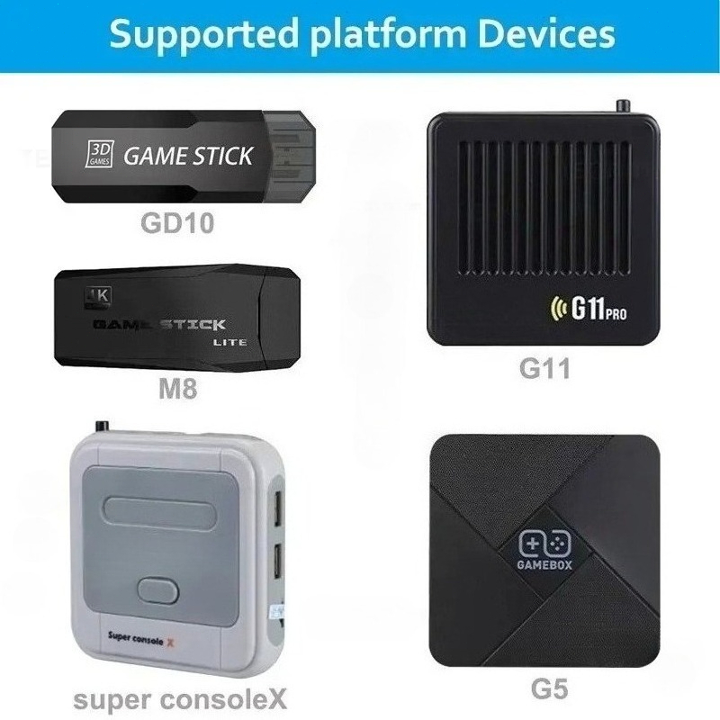 Беспроводной игровой контролле – обзор и цена Gaming Console For Android Tv