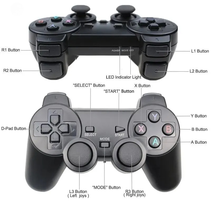 Беспроводной игровой контролле – обзор и цена Gaming Console For Android Tv