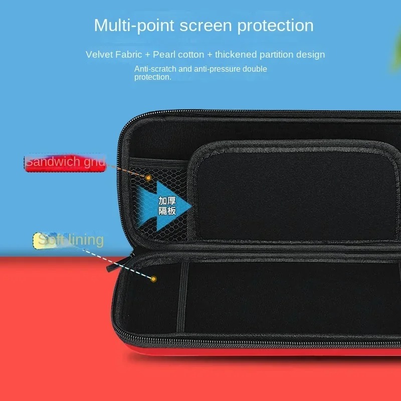 Сумка для хранения Pokemon Pik – обзор и цена Gaming Console For Tv